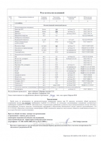 Анализ воды для подбора оборудования водоочистки