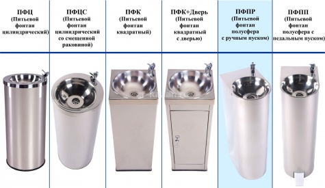 Питьевой фонтанчик АКВА-Лоджик ПФПР