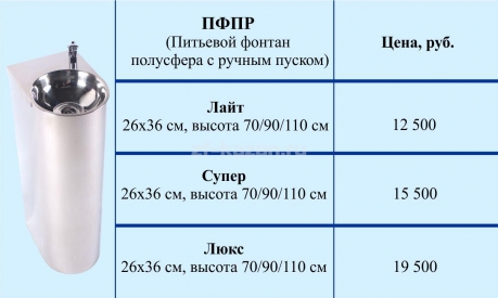 Питьевой фонтанчик АКВА-Лоджик ПФПР